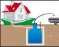 Автономна каналізація для приватного будинку: як зробити Як влаштована автономна каналізація