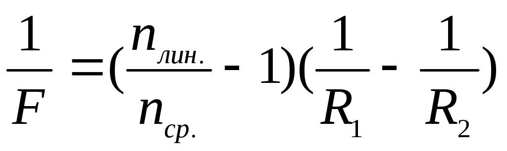 Tanka tablica s formulama. Formula za tanke leće