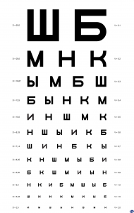 Karty, ktoré sa ukazujú u očného lekára. Ako optometrista kontroluje zrak