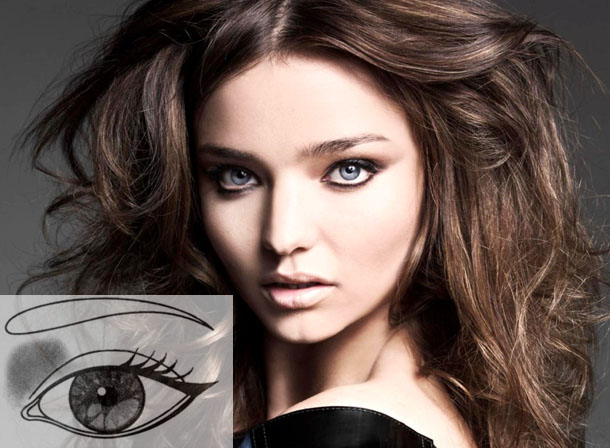 Gözlerin uygunluğu nasıl belirlenir. Kozmetikleriniz için en uygun alet. Geniş set gözler