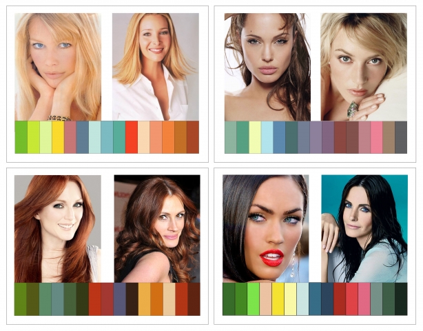 چگونه به نظر می رسد برای تعیین نوع رنگ شما. 