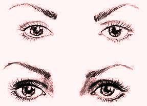 Makeup tvar oka. Kreslenie hodín: make-up očí